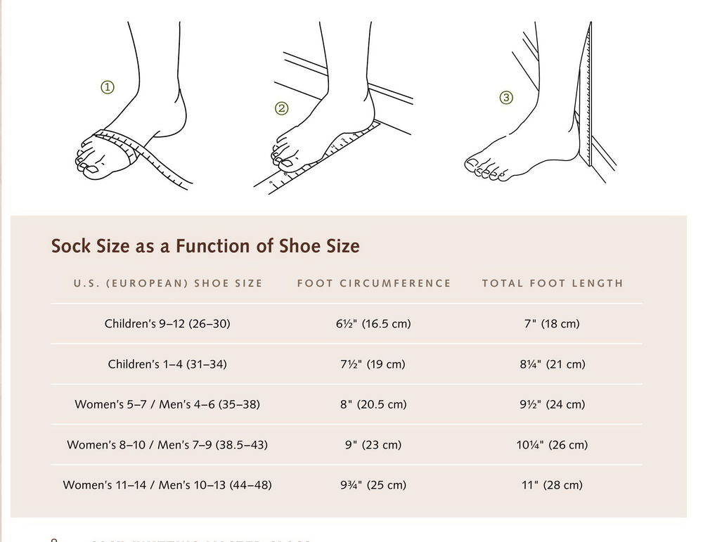 как измерить ногу при вязании носков
